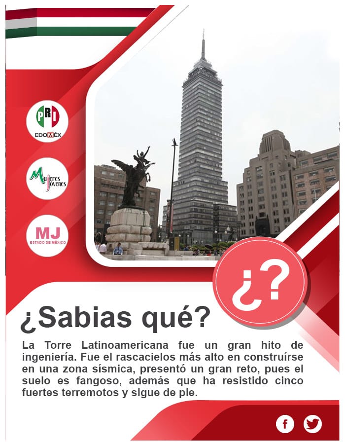 Hoy en Sabías que? #EdoMéx #MJ