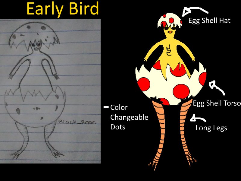Roblox On Twitter There S Only One More Week To Take Part In Our Rthro Design Contest Learn How Your Doodles Can Became The Next Hit Bundle Https T Co Zacphekvle Robloxrthrocontest Https T Co 14wevccryf - bird legs roblox