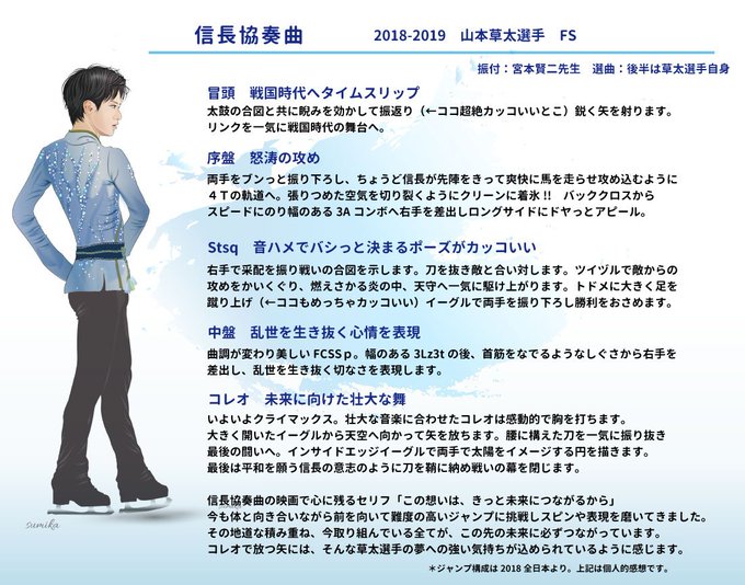 山本草太 の評価や評判 感想など みんなの反応を1時間ごとにまとめて紹介 ついラン