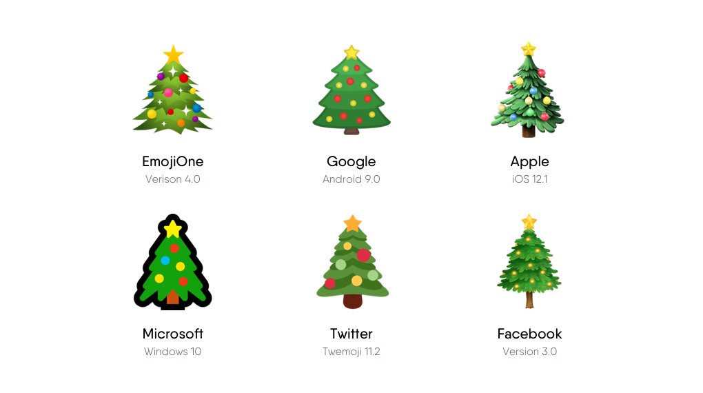 christmas tree emoji