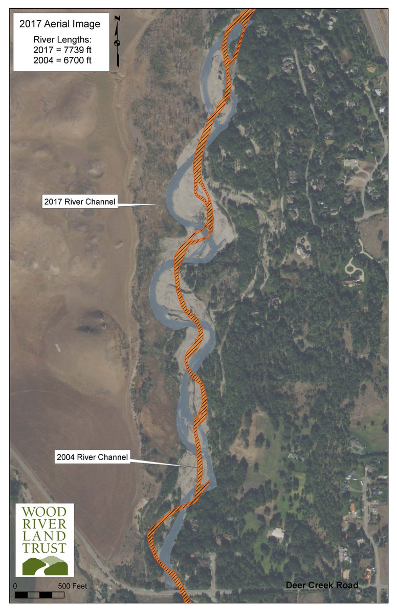 WRLT's tweet photo. The Land Trust's Three-Pronged Approach to restoring river health offers hope for the Big Wood River. Thanks to the @IdahoMtExpress for the great front page story! As the photo shows, the flooding of 2017 made the river 1,000 feet longer above Deer Creek! https://t.co/wTFwiRpmbC https://t.co/O74Iwc0tig