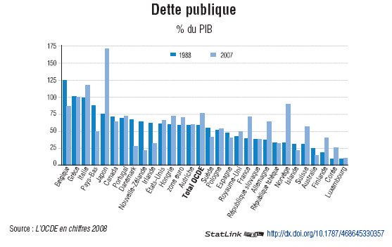 Rationdeladetsurlepib Hashtag On Twitter