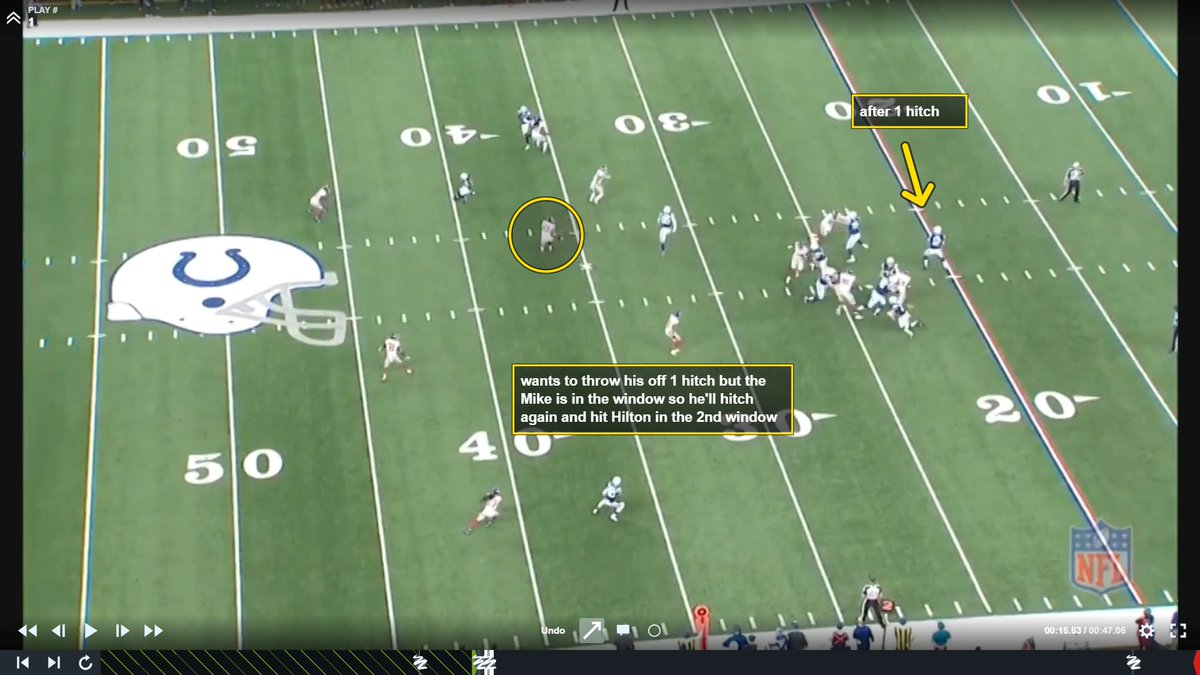 pff_seth's tweet image. Luck has become must watch viewing every week. Makes all the throws, all over the field. 
Hoping they win on Sunday so we get playoff Luck. 
Here is the comeback against the Gnats starting with a completion on this shallow cross concept: