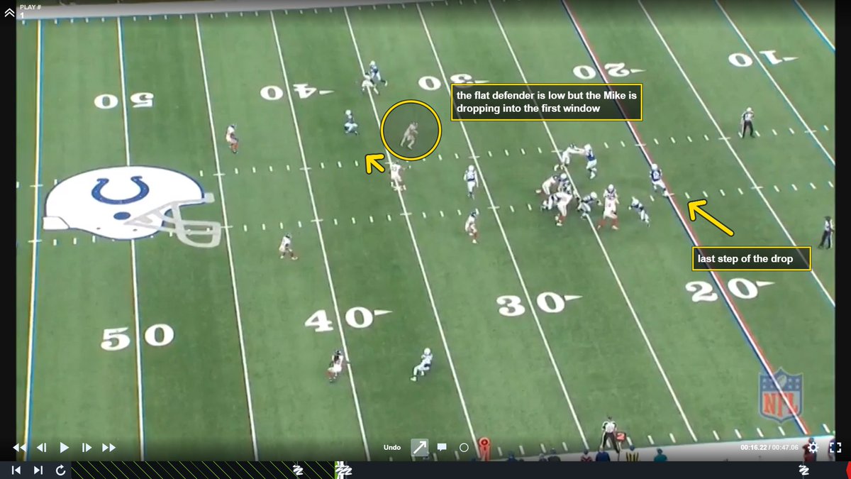 pff_seth's tweet image. Luck has become must watch viewing every week. Makes all the throws, all over the field. 
Hoping they win on Sunday so we get playoff Luck. 
Here is the comeback against the Gnats starting with a completion on this shallow cross concept: