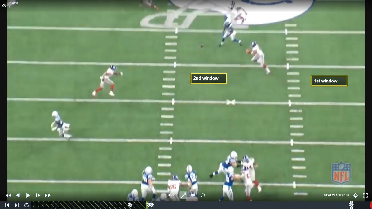 pff_seth's tweet image. Luck has become must watch viewing every week. Makes all the throws, all over the field. 
Hoping they win on Sunday so we get playoff Luck. 
Here is the comeback against the Gnats starting with a completion on this shallow cross concept: