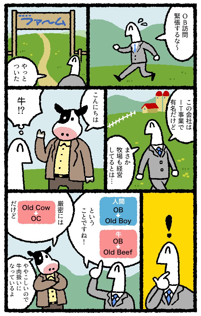 就職ジャーナルにて

OB訪問する漫画を3P描かせていただきました。 