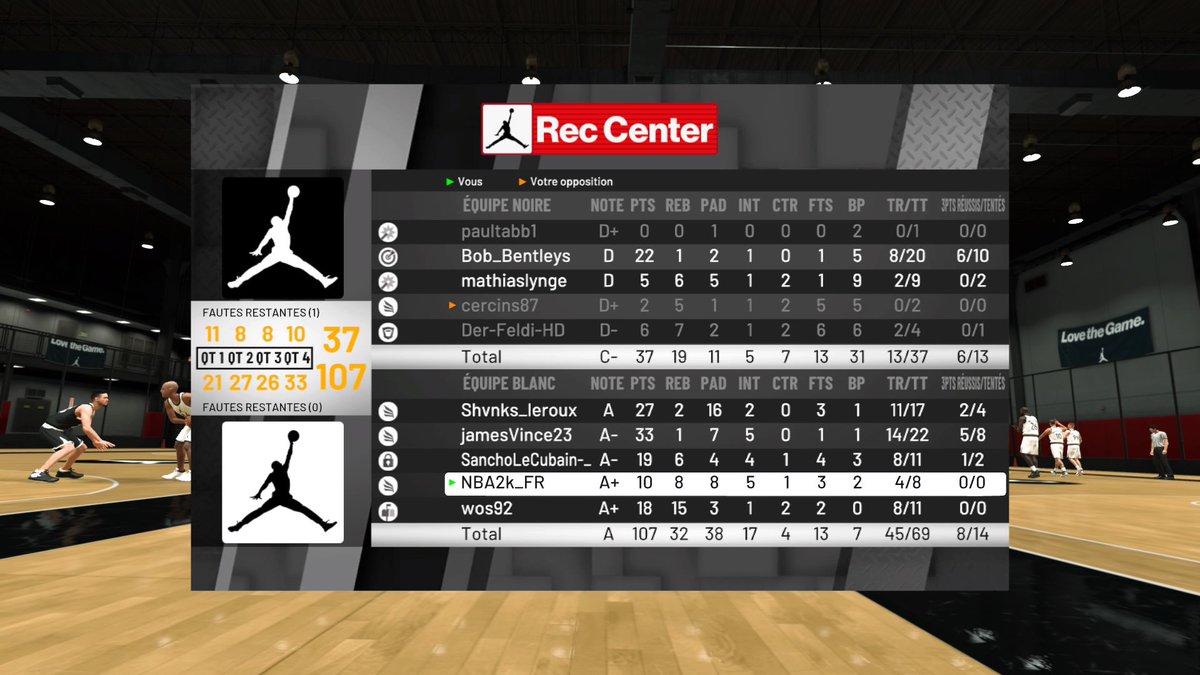 War_Thugz's tweet image. #Boucherie #RecCenter #PS4share