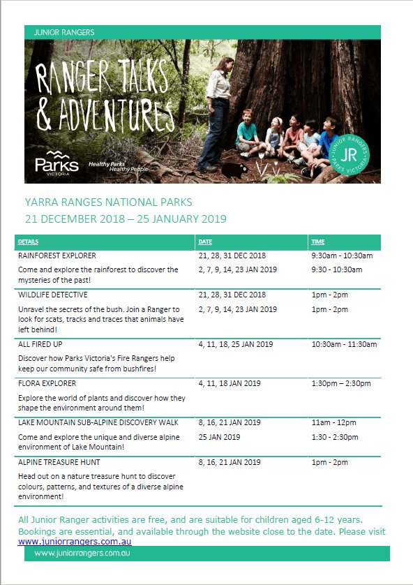 Upwey Primary School tweet media