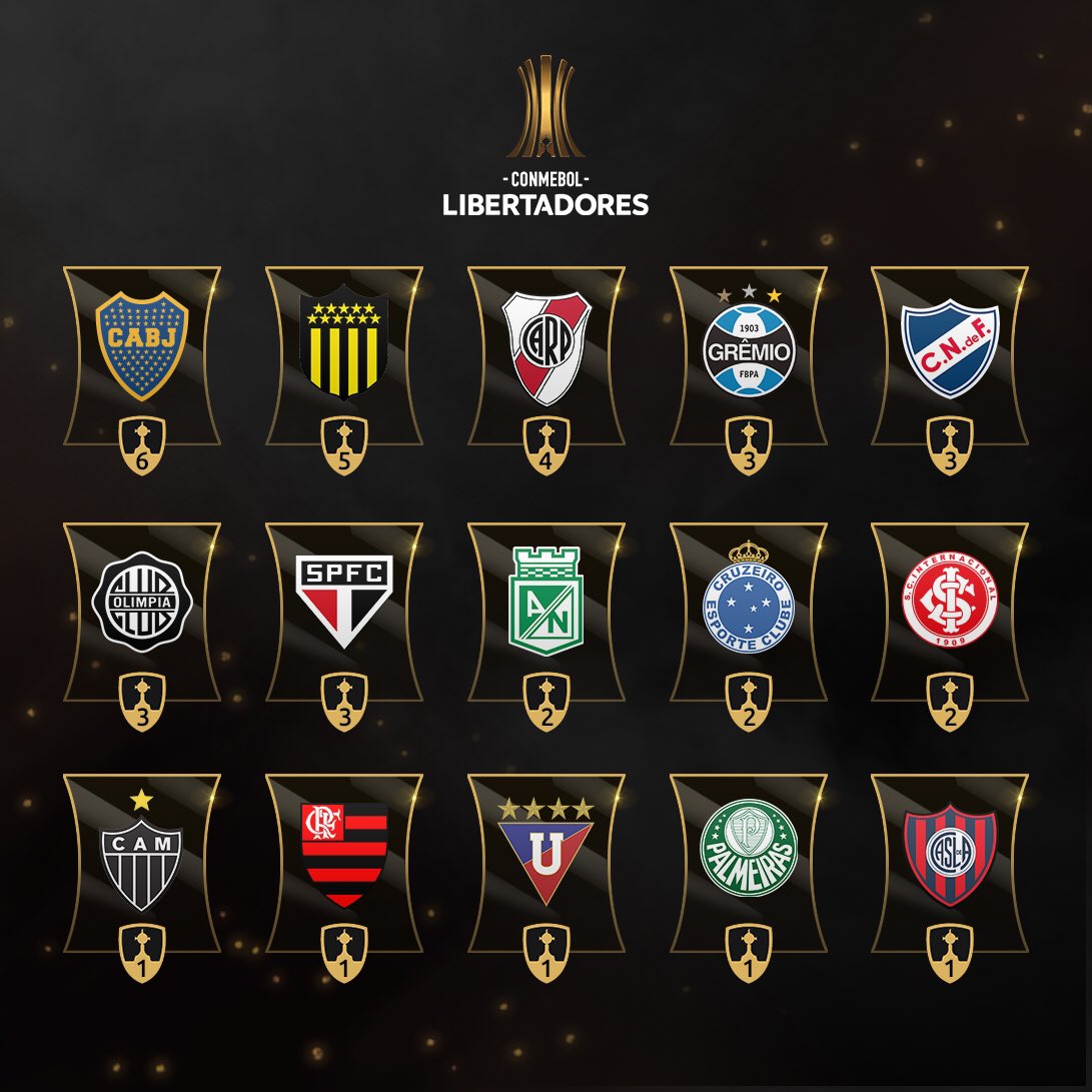 😍🏆 Top 5⃣ de campeões da - CONMEBOL Libertadores