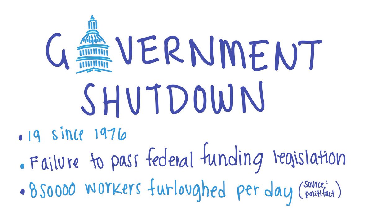 gatheractivism's tweet photo. According to @PolitiFact, 850000 federal workers are furloughed per day under a government shutdown in the US. Is an idiotic border wall more important than our American workers? https://t.co/bw0gyOXBUz