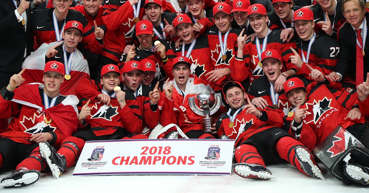 HurricanesZesty's tweet photo. 2019 World Juniors Preview https://t.co/PgkMMjL07J https://t.co/PmBdLABeno