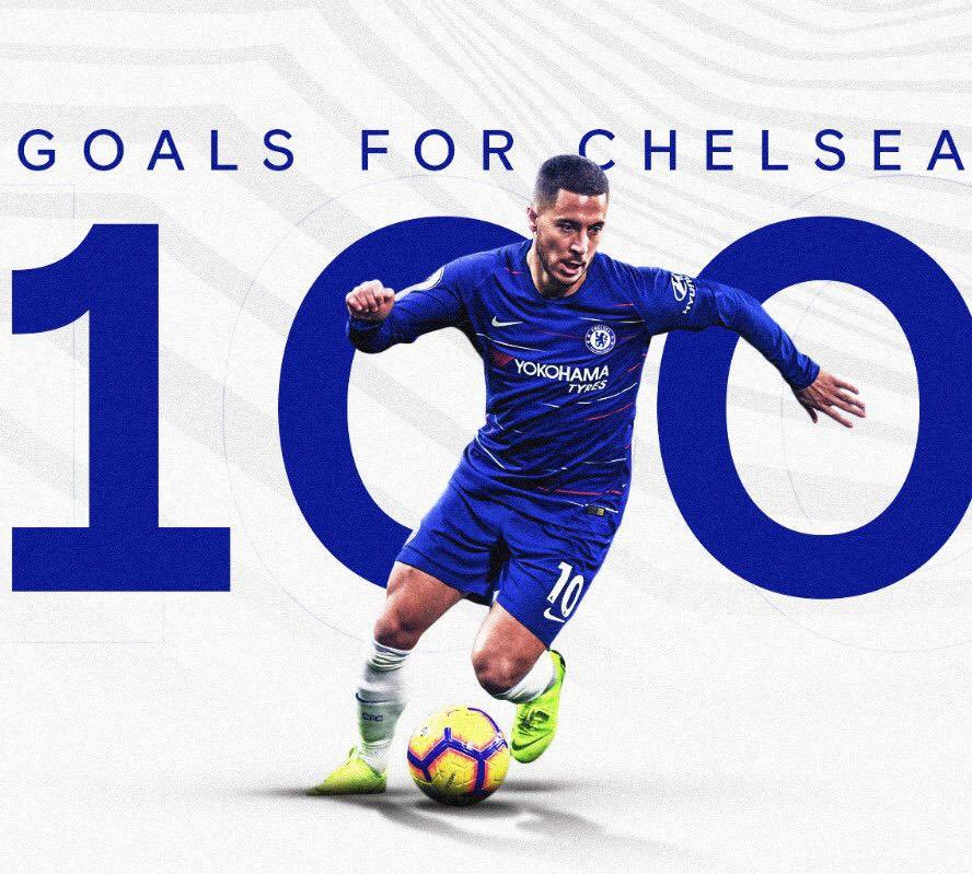 Eden Hazard
