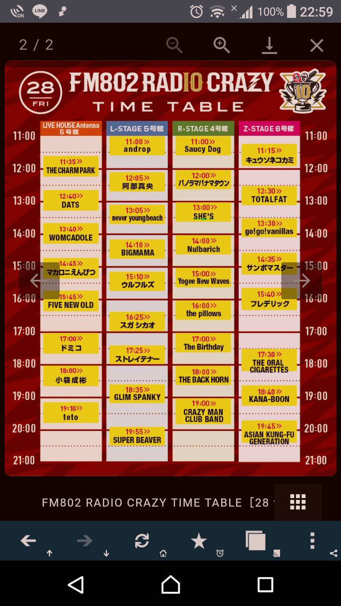 rbfwn's tweet photo. レディクレ28日(金)2日目の
チケットの譲り先を探しています。

価格：定価
枚数：1枚

電子チケットの譲渡や入場に不慣れなため、事前にDM等で入場方法についてご相談できますと幸いです。

#レディクレ https://t.co/ZXvjhChTdK