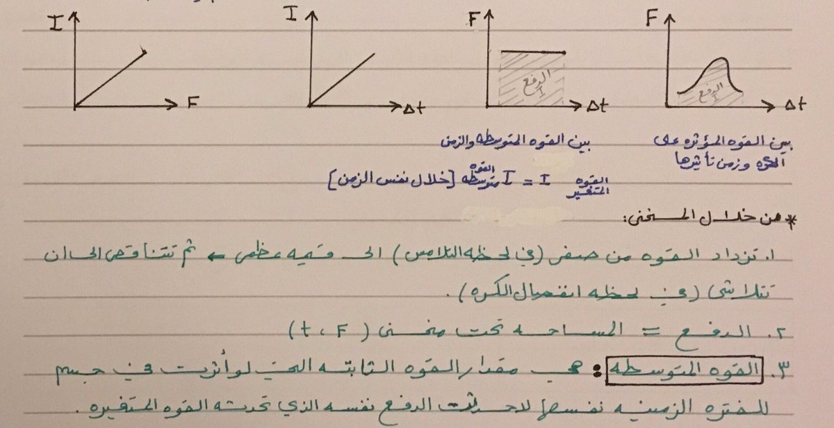 @jaziix23 <a href="/Kamla74/">كاملة محمد السعيدي</a> #فيزياء12ك1 

🔸في السؤال 10 : 

2mKE = مربع كمية الحركة  👇🏻مرفق إثباتها رياضيا 

🔸في السؤال 13 :

الدفع يحسب من ✨مساحة تحت منحنى✨ (القوة-الزمن) وليس ميل المنحنى 👇🏻مرفق صورة توضيح

#كفايات_فيزياء