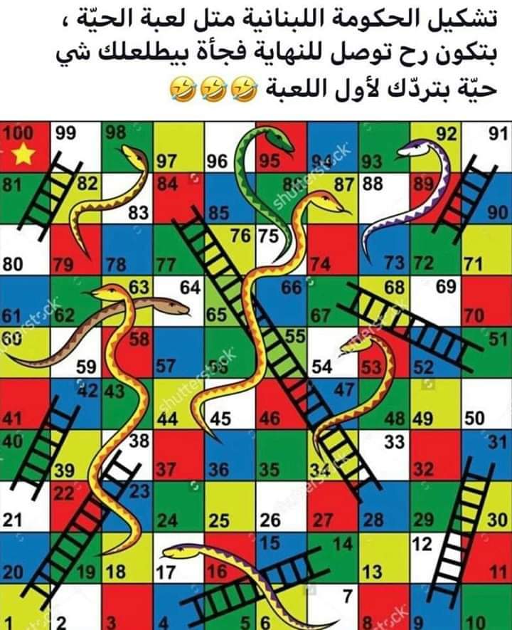ImaneIbrahim1's tweet photo. الحكومة اللبنانية👇😂 https://t.co/kHvwzqX9OA