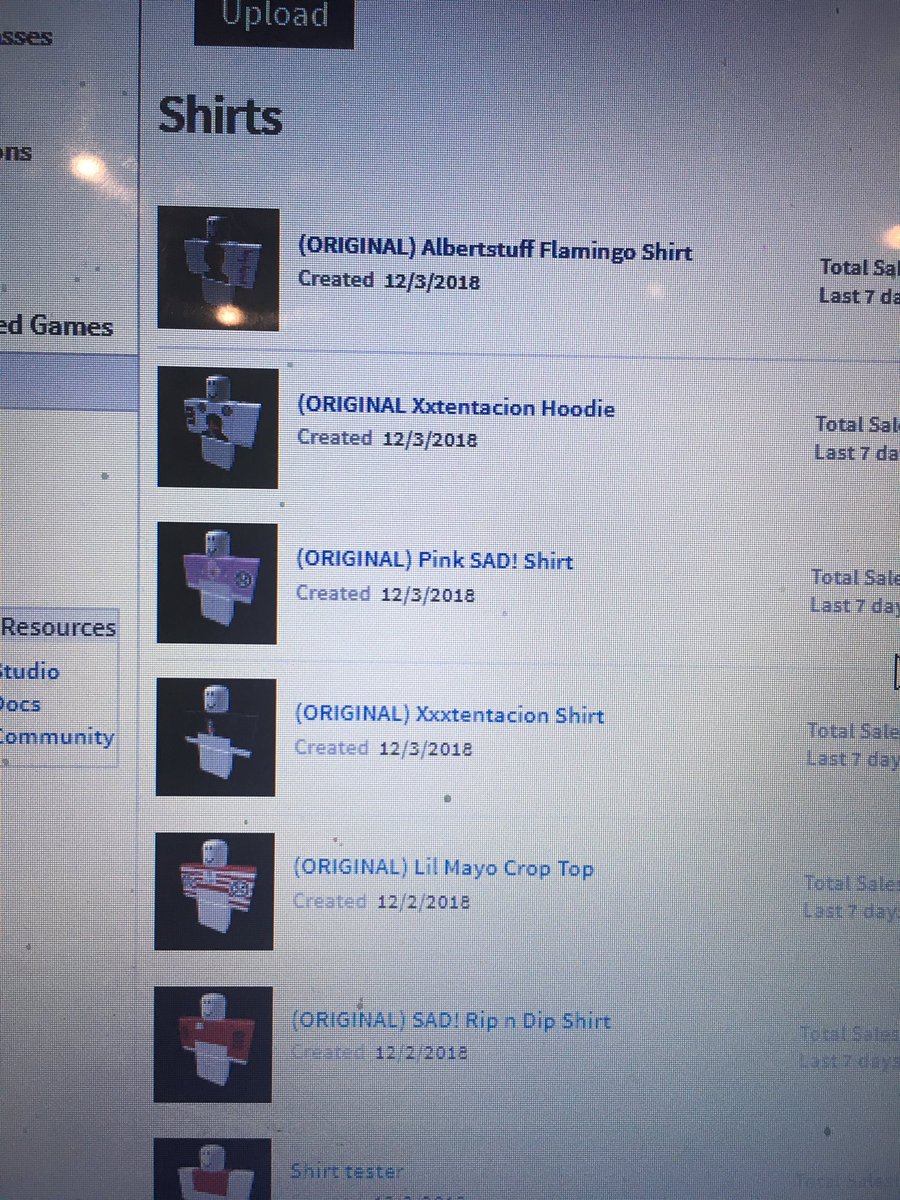 Robloxclothes Hashtag On Twitter - 0 replies 0 retweets 1 like