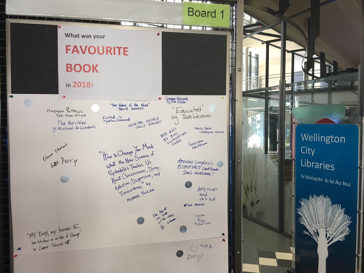 wcl_library's tweet photo. If youโre popping into central, make sure you add your favourite book of 2018 to the board! #ReadersChoice2018 #FavouriteBookOfTheYear https://t.co/oShUjb0J6A