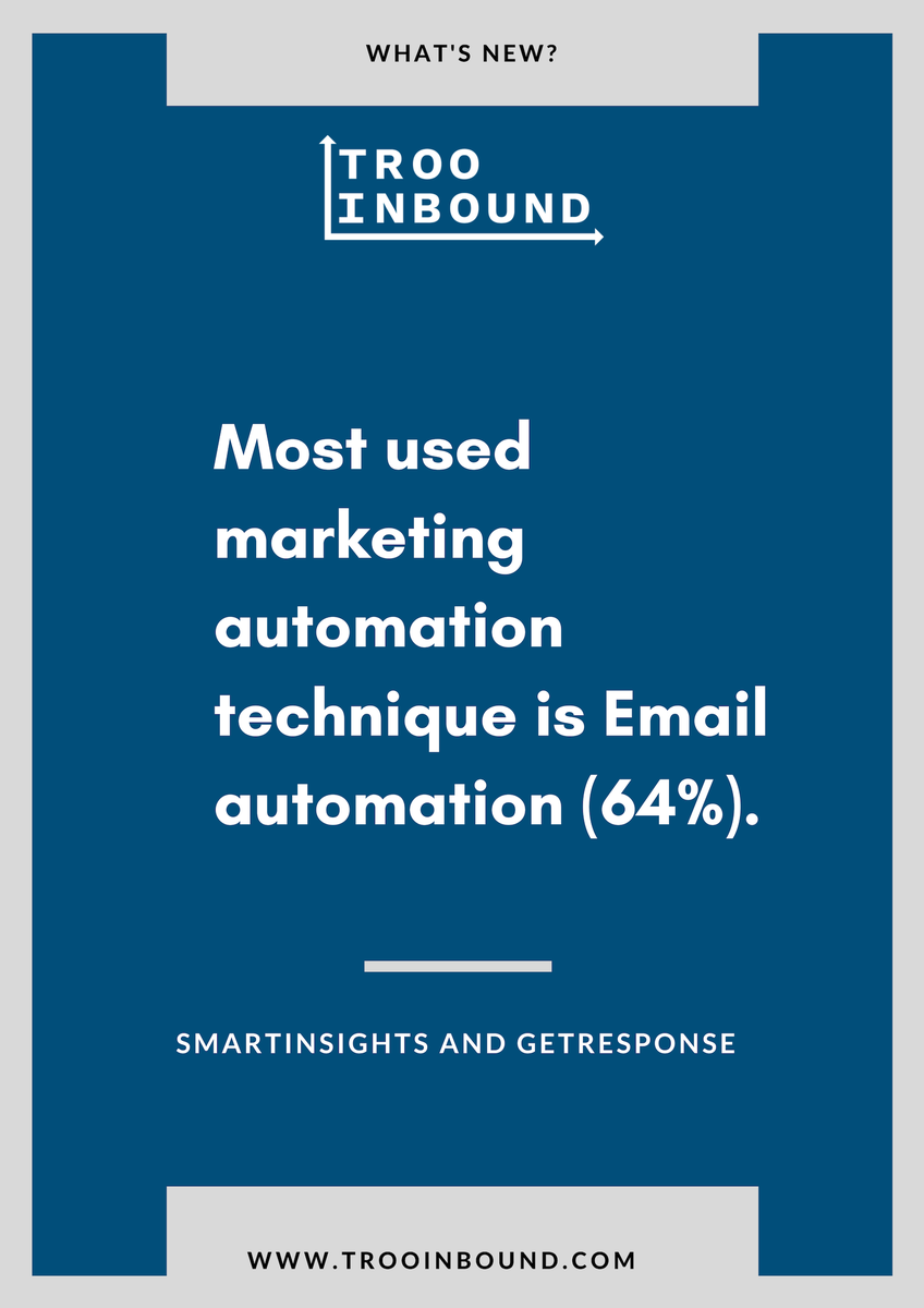 trooinbound's tweet photo. Tracking the movement of prospects is one of the important features of the Marketing Automation program. https://t.co/cgSve2iTxZ
#MarketingAutomation #HubSpot #HubSpotCOS #HubSpotService #HubSpotDevelopment #WebDesign #EmailAutomation #EmailMarketing #EmailCampiagn #TRooInbound https://t.co/qq5P0gxmJn