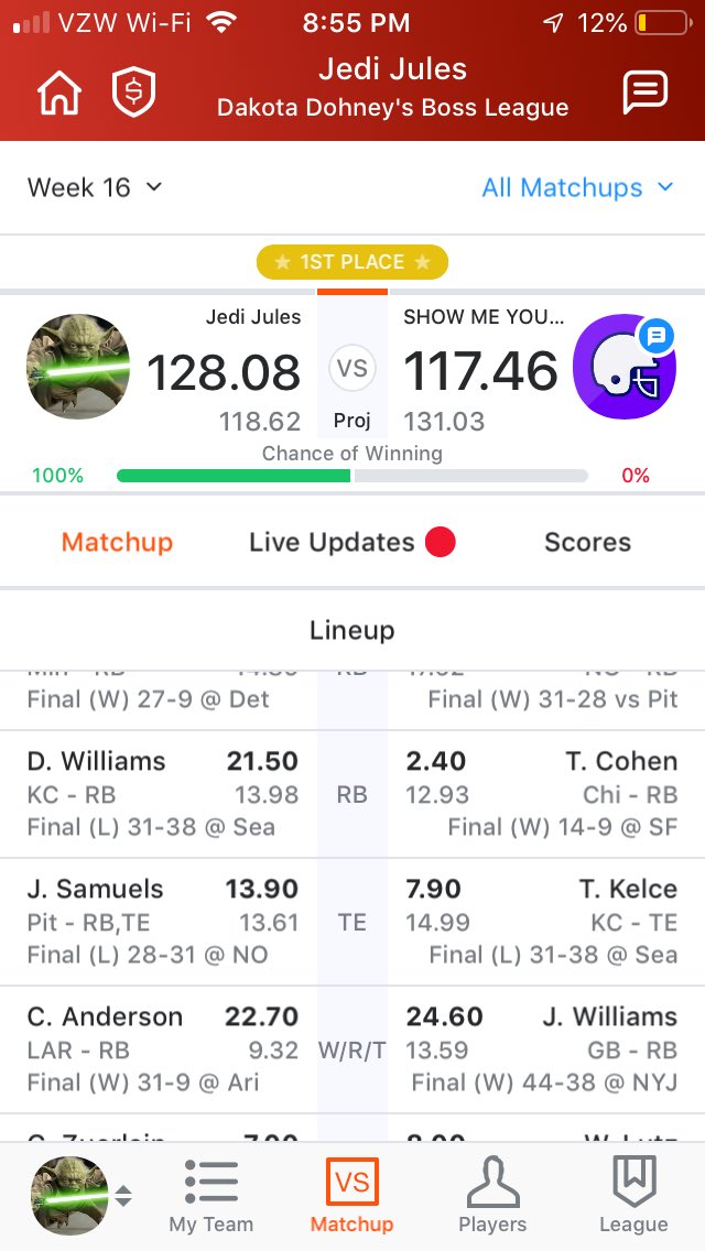 Julie B (@liljedijules) on Twitter photo Your selfless hard work and sleepless nights helped me work the waiver wire like a pro to another championship!! THANK YOU for all you do!! 🤗🤗😘😘 <a href="/MikeTagliereNFL/">Mike Tagliere</a> <a href="/JameyEisenberg/">Jamey Eisenberg</a> <a href="/allinkid/">Jake Ciely</a> Your selfless hard work and sleepless nights helped me work the waiver wire like a pro to another championship!! THANK YOU for all you do!! 🤗🤗😘😘 <a href="/MikeTagliereNFL/">Mike Tagliere</a> <a href="/JameyEisenberg/">Jamey Eisenberg</a> <a href="/allinkid/">Jake Ciely</a>