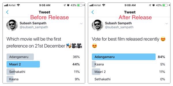 subash_sampath's tweet photo. Real Victory 😍😍😍😍  Adangamaru Rocking @theHMMofficial @actor_jayamravi @RaashiKhanna @dirkarthi @sudharshan_17 @sujataa_HMM  @anandjoy006   @samcsmusic  @SonyMusicSouth @DoneChannel1
@shiyamjack @dirjawahar  
 @AntonyLRuben 
#AdangaMaru #Subash https://t.co/fnVPpMKkrc
