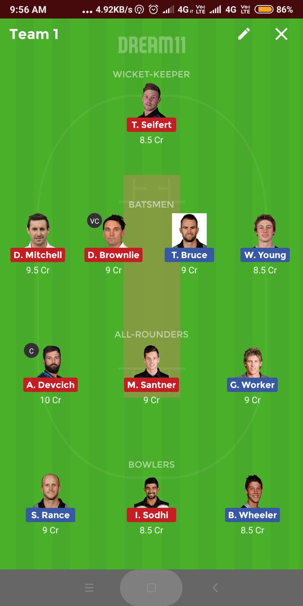 its_nirmal96's tweet photo. #Dream11 #dream11predictions #Dream11Team
#CDvsNK
Up to 3 mamber https://t.co/HBcI6zarBl