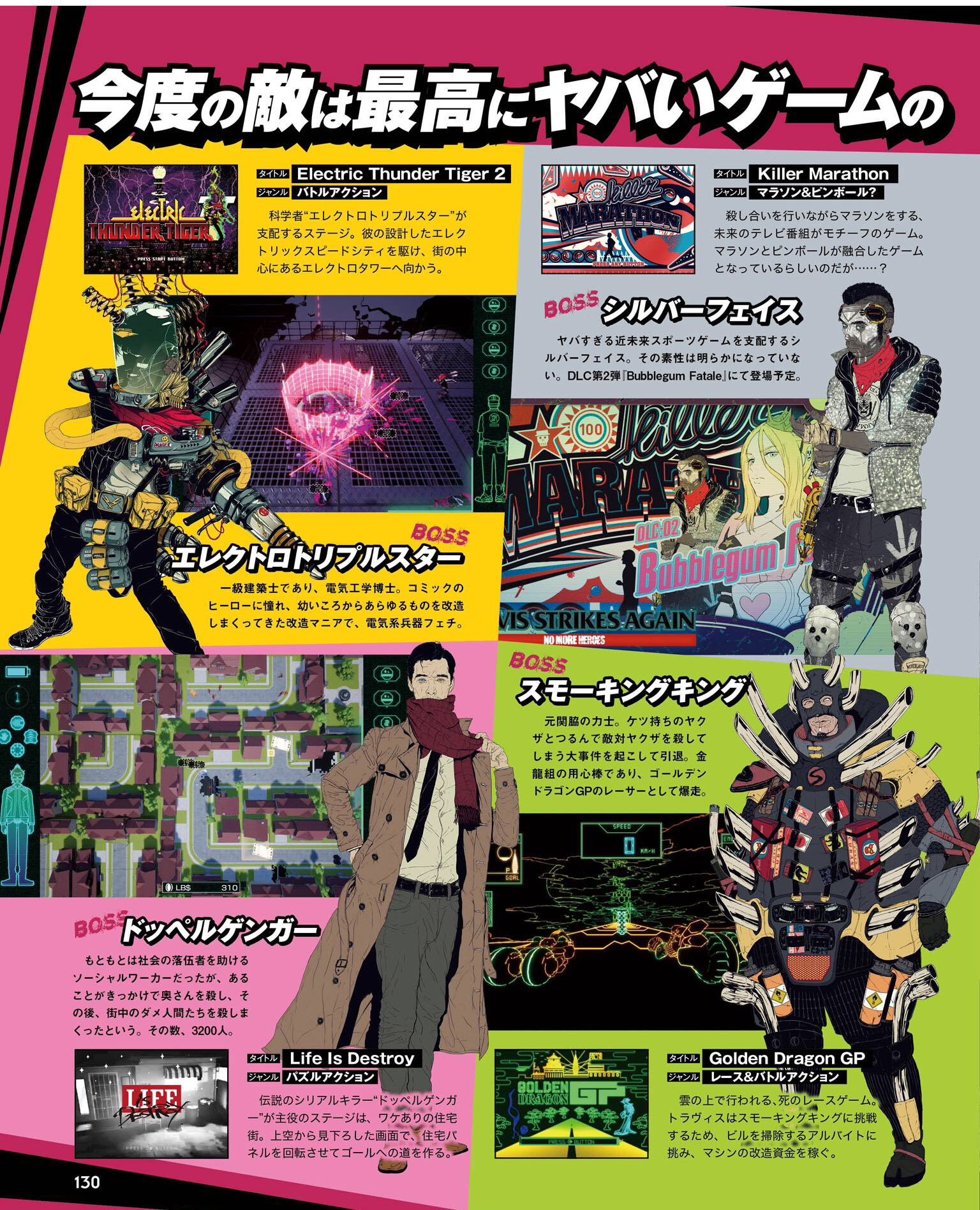 Croc Pokemon Oclock Travis Strikes Again No More Heroes Scans From Famitsu Japan Set To Release On Nintendo Switch On 18 January For 39 99 Includes Season Pass Travisstrikesagain Nomoreheroes T Co Jx8q8yx5tw
