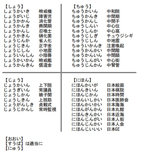 Uzivatel シスター Na Twitteru 期間限定しゅくだいの 煩悩退散 は 6文字が9回 7文字が3回 まであって地味に面倒なので 簡単に取れるようにしてみました 前世三十六煩悩 で出てくる盤面を利用して い か き し ん の文字だけでデッキを構成し