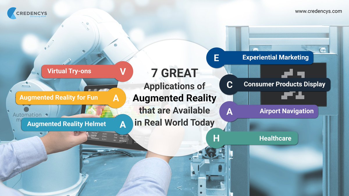 Credencys's tweet image. 7 Great Applications of Augmented Reality that are Available in the Real World Today
credencys.com/blog/7-great-a…
#AugmentedReality #AugmentedRealityappdevelopment #AugmentedRealitydevelopment #ApplicationsofAR