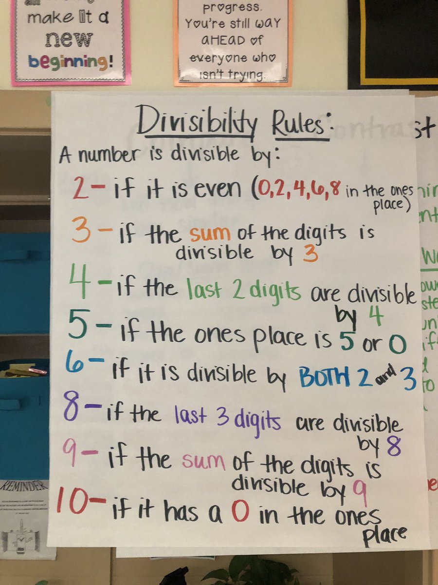 FortGarrisonES's tweet photo. Great anchor charts that are meaningful, useful, and great resources. Thx @msnolanfges for being such a great teacher! @HopeBaier @KDenmyer @sgregorybcps @BCPS_ELA @BCPS_ElemMath @VerlettaWhite @CbyersChristina https://t.co/ErJ9OE7fsb