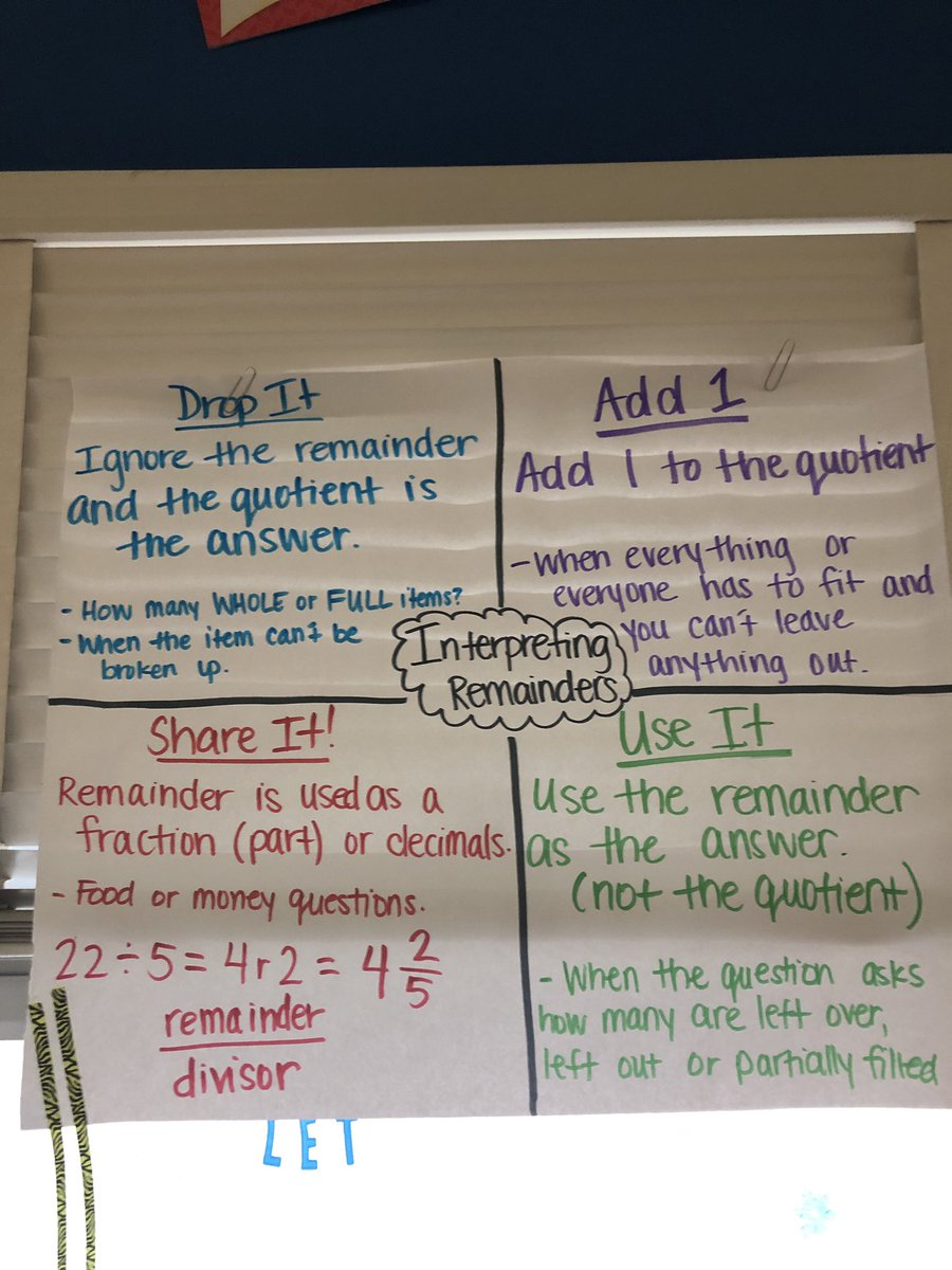 FortGarrisonES's tweet photo. Great anchor charts that are meaningful, useful, and great resources. Thx @msnolanfges for being such a great teacher! @HopeBaier @KDenmyer @sgregorybcps @BCPS_ELA @BCPS_ElemMath @VerlettaWhite @CbyersChristina https://t.co/ErJ9OE7fsb