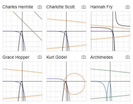 girlmathx2's tweet photo. The #NCMath3 EOC is now @Desmos active (yay). I created a tutorial to help my Ss get more familiar with the online tools @madewithDesmos using the released #Math3 exam for sample problems. @GatorMath , please share!  #nhcschat #iteachmath  #algebra2  https://t.co/E7cN0TboHW https://t.co/UXDDkflh39