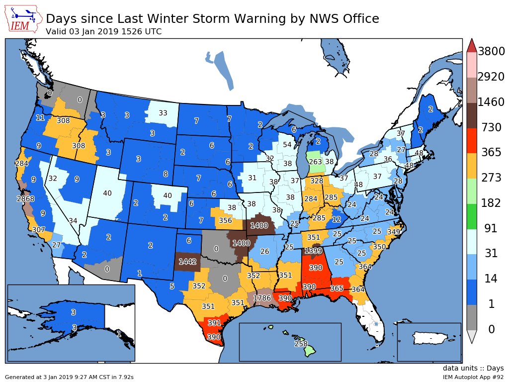 brandonbeckky3's tweet photo. The last Winter Storm Warning issued by @NWSSpringfield was actually 1,402 days ago on March 3, 2015 (in areas SE of Springfield).  One is issued when at least 6" of snow is expected.  Springfield had 6.1" TOTAL last winter, 1.8" in 2016-2017, and 3" in 2015-2016. UGH. https://t.co/Ol3XqmkSQU