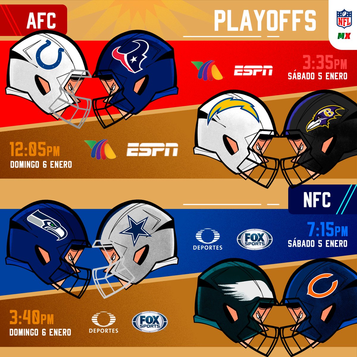 nflmx's tweet photo. ¿Ya sabes dónde verás los partidos el fin de semana? 
Sábado
Colts vs Texans - 3:35pm TV Azteca/ESPN
Seahawks vs Cowboys - 7:15pm Televisa/FoxSports
Domingo
Chargers vs Ravens 12:05pm TV Azteca/ESPN
Eagles vs Bears 3:40pm Televisa/Fox Sports 
😎🏈 #NFLMX #NFLPlayoffs https://t.co/RiXUhIKyvm