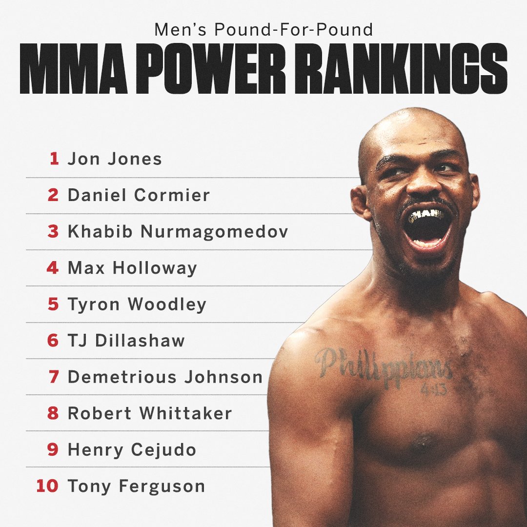 espnmma's tweet photo. There are new No. 1s in our pound-for-pound rankings 👀 https://t.co/IljULsCWhJ