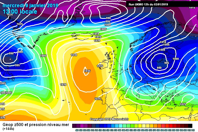 Ukmo Charts