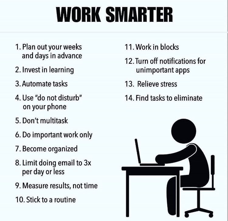 CoachM3's tweet image. Let’s work smarter not harder in 2019. Here’s a few tips to help you start the year off right #motivation #consultant #lifecoachingtips #tips #coaching #business #businesscoach #lifecoach