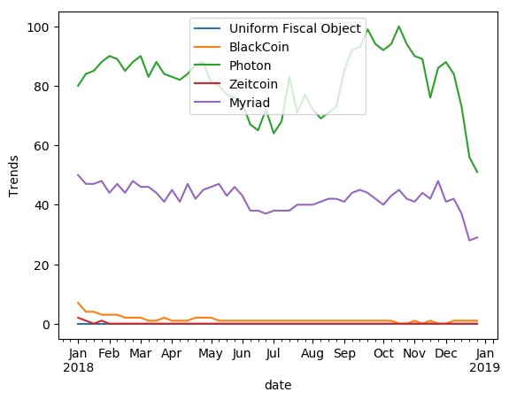 nocachy's tweet photo. #Uniform Fiscal Object #BlackCoin #Photon #Zeitcoin #Myriad #isPartial
#crypto #Bitcoin #ICO #trading #tradingbot https://t.co/5FOrSQbyTm