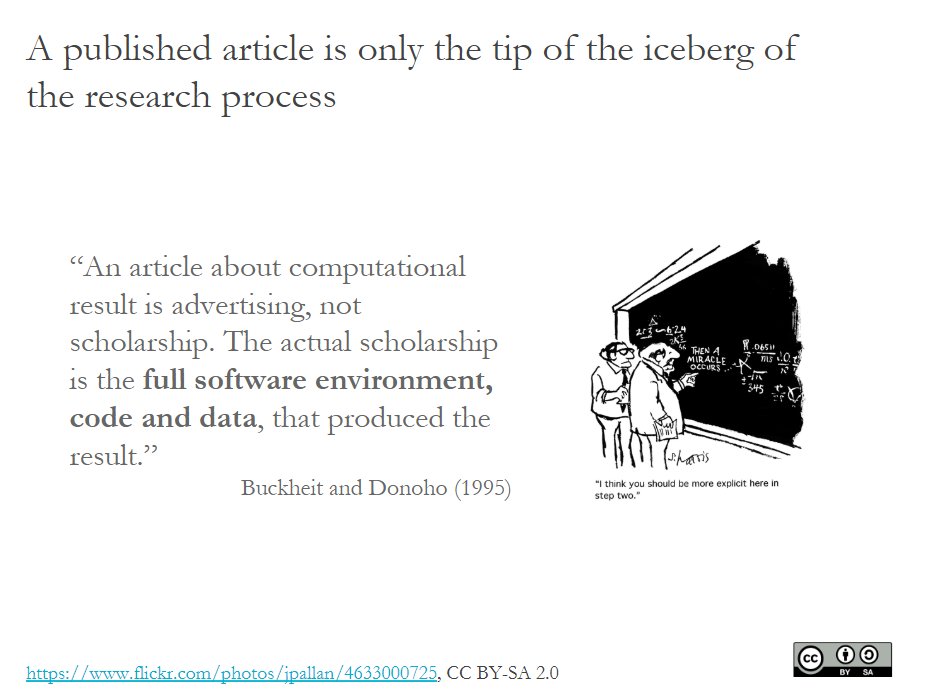 pcmasuzzo's tweet photo. @albz_marocchino @OpenScienceMOOC A picture is worth a thousand words ;-)
Full slide deck here: https://t.co/wfVpWMUv5r (obviously with @creativecommons CC BY-SA license)
#opensource #openscience #openisbetter https://t.co/sfxmeSqtpC