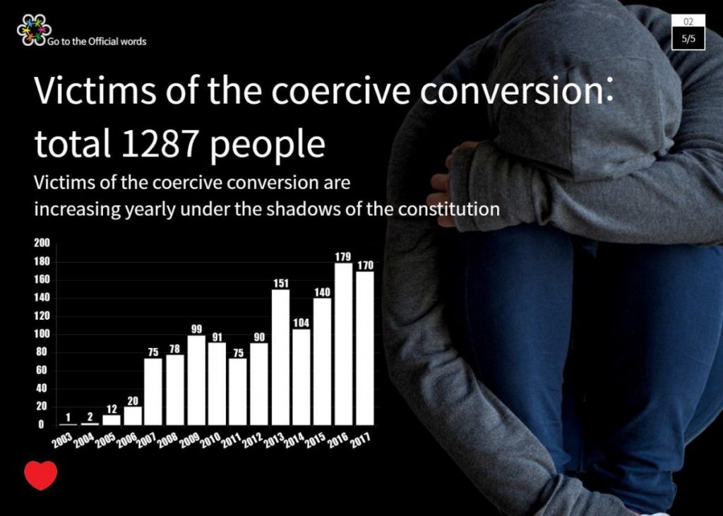 FirazHanna's tweet photo. “I ask #CCK and pastors who practice and profit from conversion programmes to immediately and permanently cease such activities. We also call on the lawmakers in the Republic of Korea to make a law prohibiting..." #Coercive_Conversion_Programs
https://t.co/Q7CrzJTgdT
#Remember_Gu https://t.co/Teq8gdF5SG