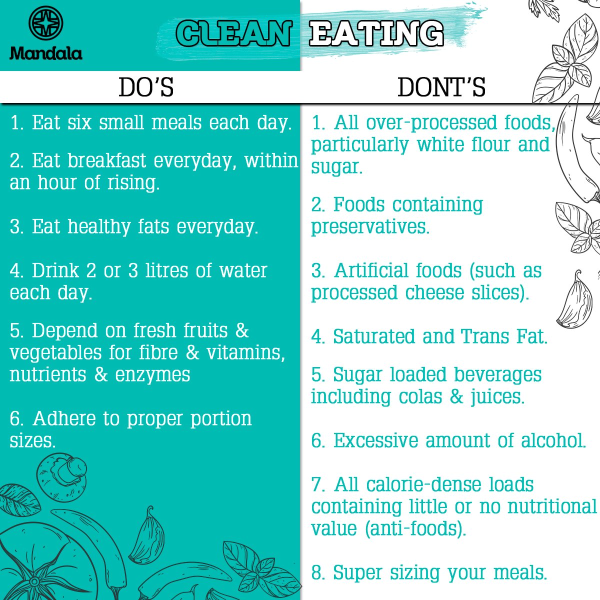 themandalalife's tweet photo. Here’s your guide to Clean Eating in 2019. Mandala supports and encourages your vision to make healthy food choices and a Healthier You!
#CleanEating #HealthyEating #OptForOrganic #HealthyLiving #OrganicFood #DeliveryKitchen https://t.co/FNhNA0Oxx3