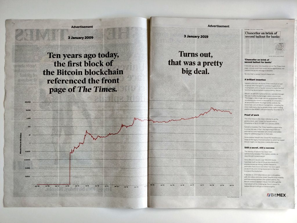 openoms's tweet photo. It is rare to find an ad which I was happy to see. Nice one @BitMEXResearch. Happy Anniversary Bitcoiners! #Bitcoin https://t.co/TklTEi4OQr