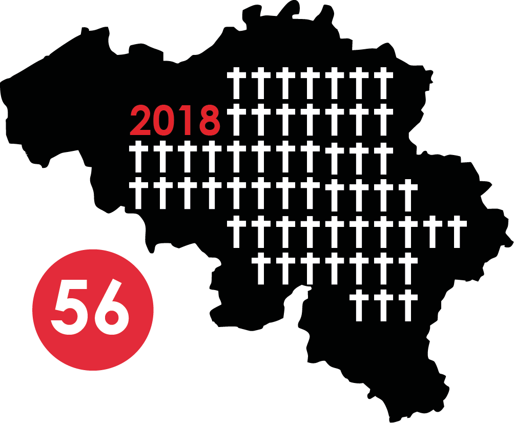 LFBrandveilig's tweet photo. In 2018 eisten woningbranden in België minstens 56 doden! 
Sensibiliseringsacties rond brandveiligheid moeten ondersteund worden door cijfers en statistieken. Vele van deze woningbranden en slachtoffers kunnen voorkomen worden. #LeefBrandveilig https://t.co/bryD9B7JfZ https://t.co/NszPDPe78t