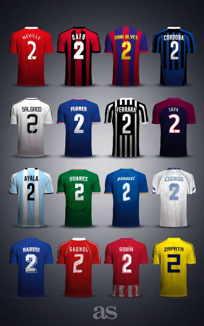 🤔 ¿Cuál es el mejor '2' de todos los tiempos?