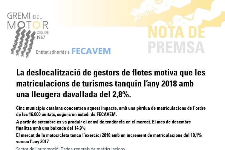 GremidelMotor's tweet photo. Dades de tancament de l'automoció a Catalunya: la deslocalització de gestors de flotes motiva que les matriculacions de turismes tanquin l’any 2018 amb una lleugera davallada del 2,8%. https://t.co/IqQELB2z0j https://t.co/WnMrMWL71t