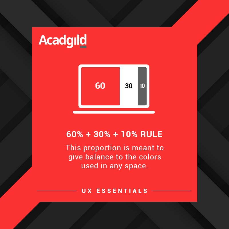 acadgild's tweet image. #UXessentials suggests you to use colours 3 color pallets for #UXdesign which consists of 60% dominating color, 30% secondary color and 10% accent color for a balanced look. Acadgild&apos;s UX Design course commences on 5th Jan, enroll now: bit.ly/2R6dLk4  
#Acadgild #Colours