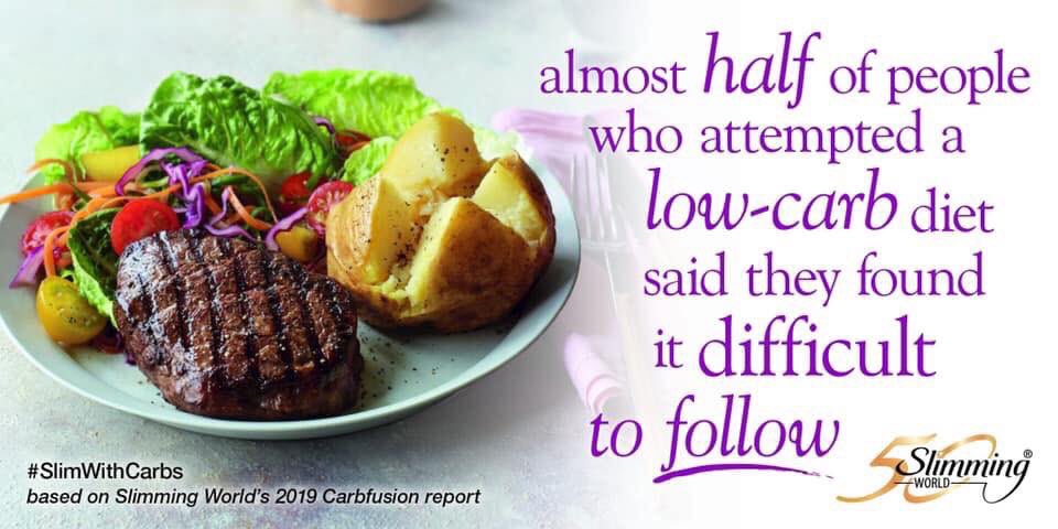 KellyCuff's tweet image. Low-carb diets leave slimmers hungry, bored and limited in what they can eat, says our new ‘Carbfusion’ report. Our #FoodOptimising plan helps #SlimmingWorld members lose weight sustainably while filling up on Free Foods, including carbs #SlimWithCarbs