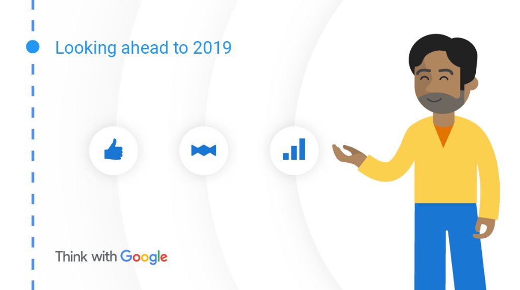 Think with Google tweet media