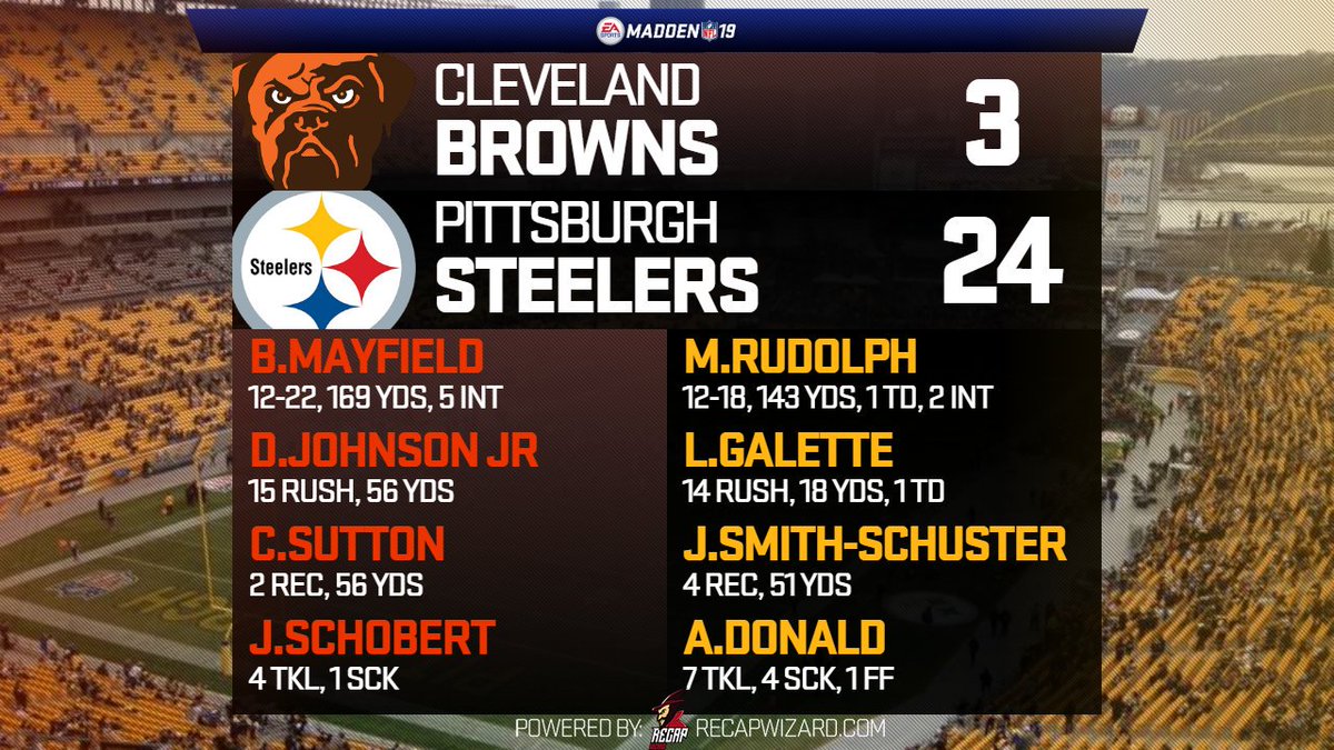 XCFL_Tosh's tweet image. Your #DawgPound got handled in Pittsburgh. What's wrong with Baker? 12 picks in 3 games...we're lucky we even have a win to show for it. Wonder if his contract negotiations are getting into his mind? @XCFLNetwork