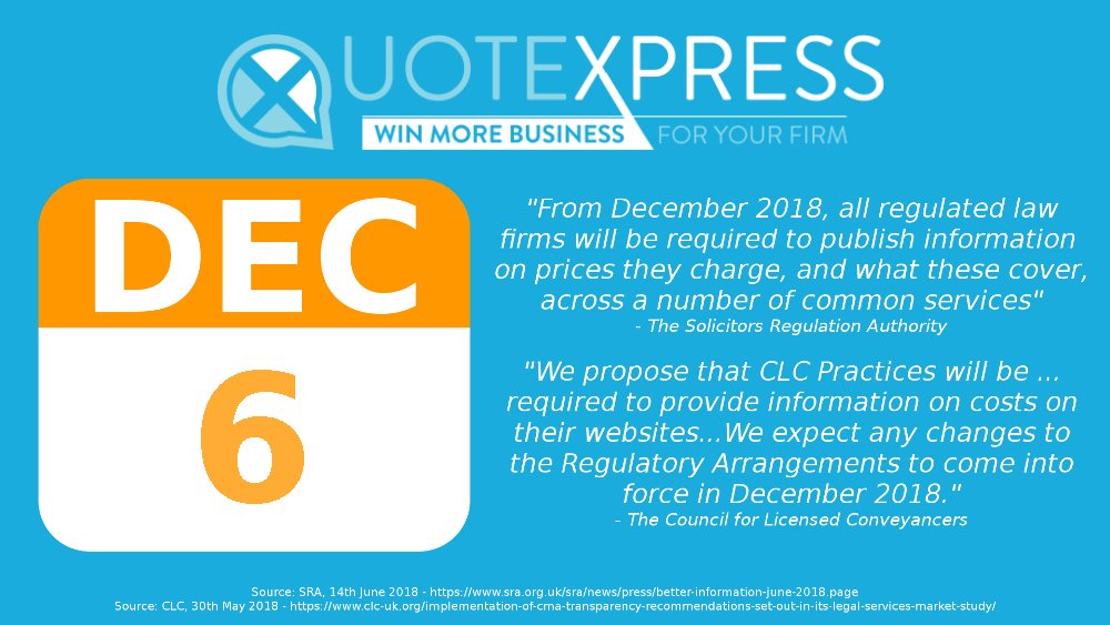 QuoteXpressUK's tweet photo. Find out what changes you need to make to your website for the new #SRA #Transparency Rules and #CLC #InformedChoice Rules and how we can help. #Law #Legal #Conveyancing https://t.co/5s5LPUapyO https://t.co/rY8hiw7fY5