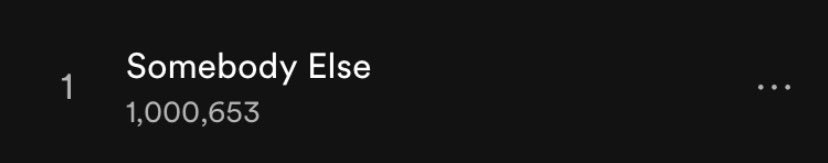Not gonna lie, this is an incredibly well-timed milestone for Somebody Else on <a href="/Spotify/">Spotify</a>, happy birthday to our venerable frontman Ben!